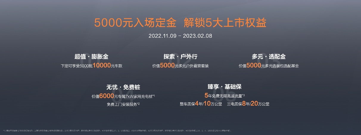 鯊魚王多變體汽車智能皮卡后箱蓋 鯊魚王多變體汽車智能皮卡后箱蓋