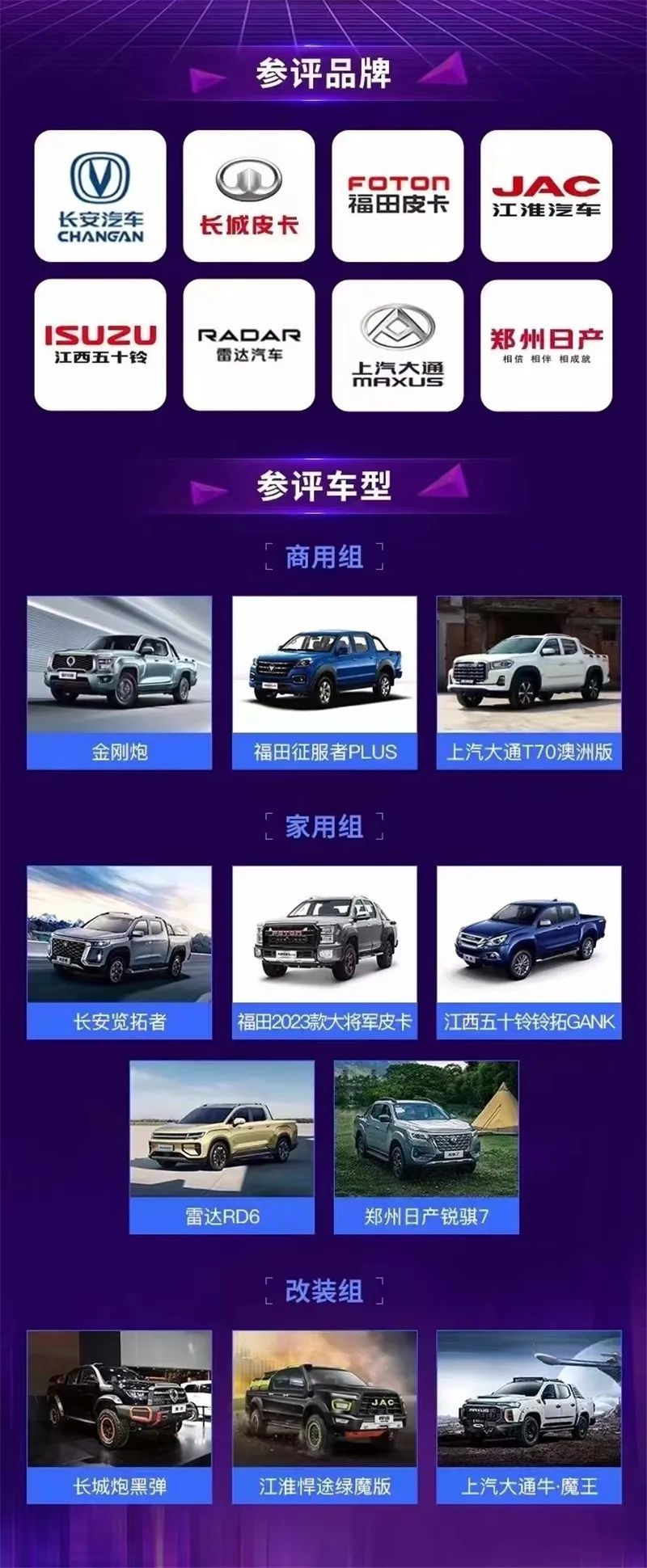 鯊魚(yú)王多變體汽車(chē)智能皮卡后箱蓋