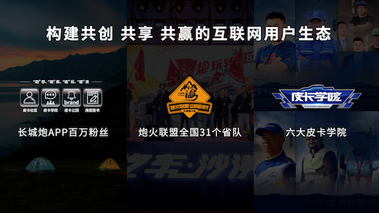 長城皮卡2022全球銷售186715臺 蟬聯皮卡銷量冠軍_fororder_image017